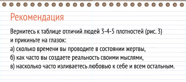 Эволюция Души человека: Интеграция и Сонастройка